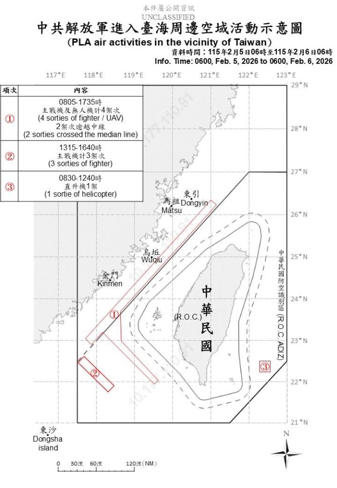 中共機艦臺海周邊活動　國軍嚴密監控應處