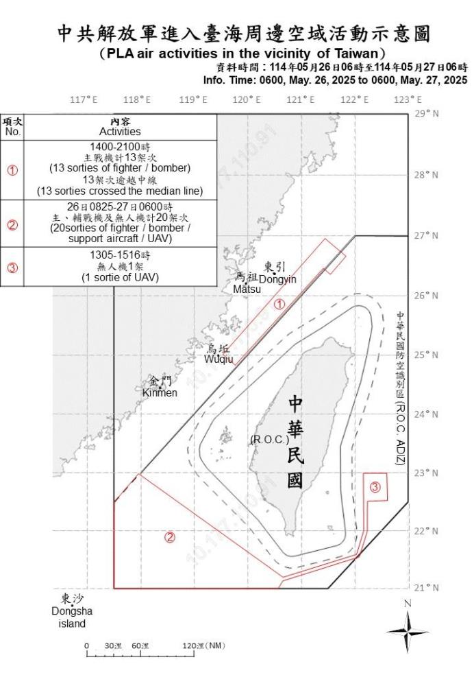 中共機艦臺海周邊活動　國軍嚴密監控應處