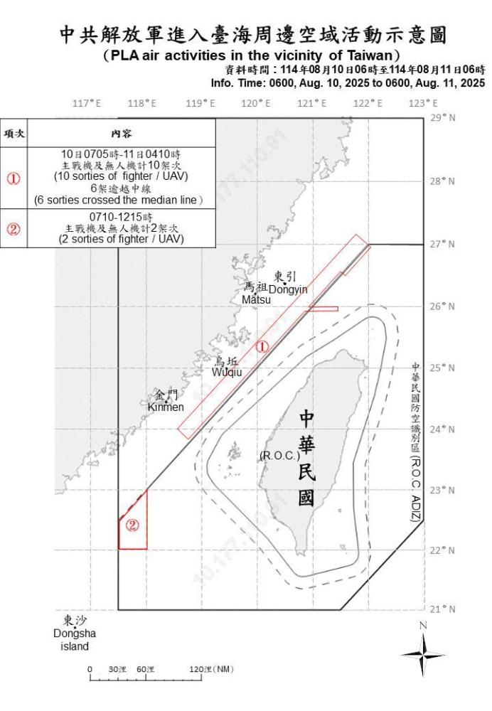 中共機艦臺海周邊活動　國軍嚴密監控應處