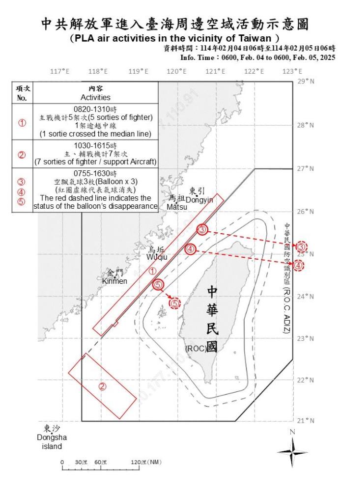 中共解放軍進入臺海周邊空域活動示意圖。（國防部提供）