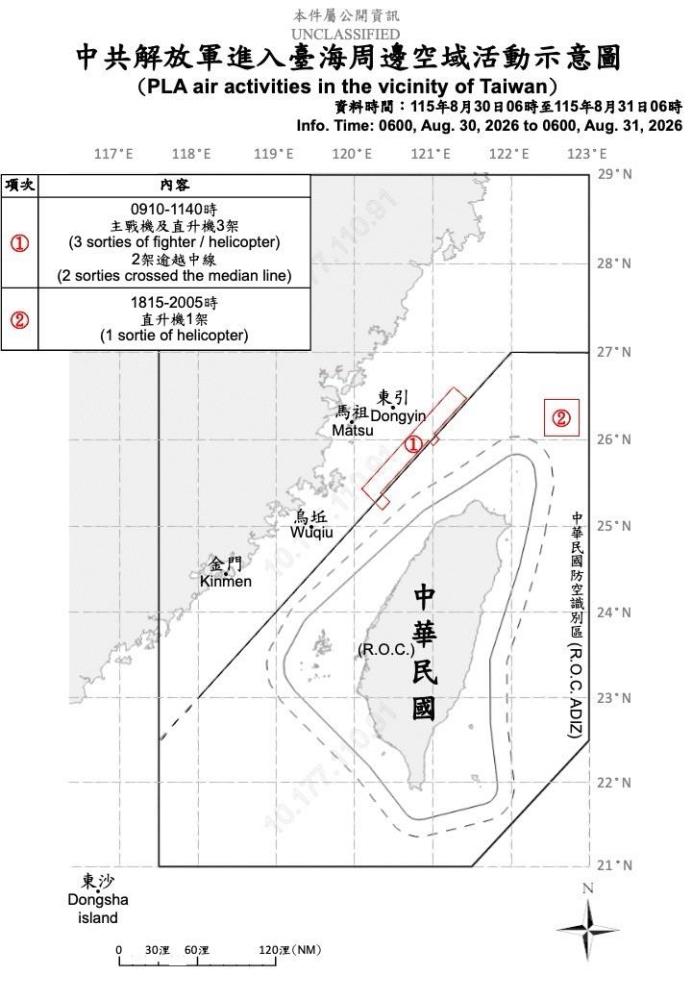 中共解放軍臺海周邊活動　國軍嚴密監控應處