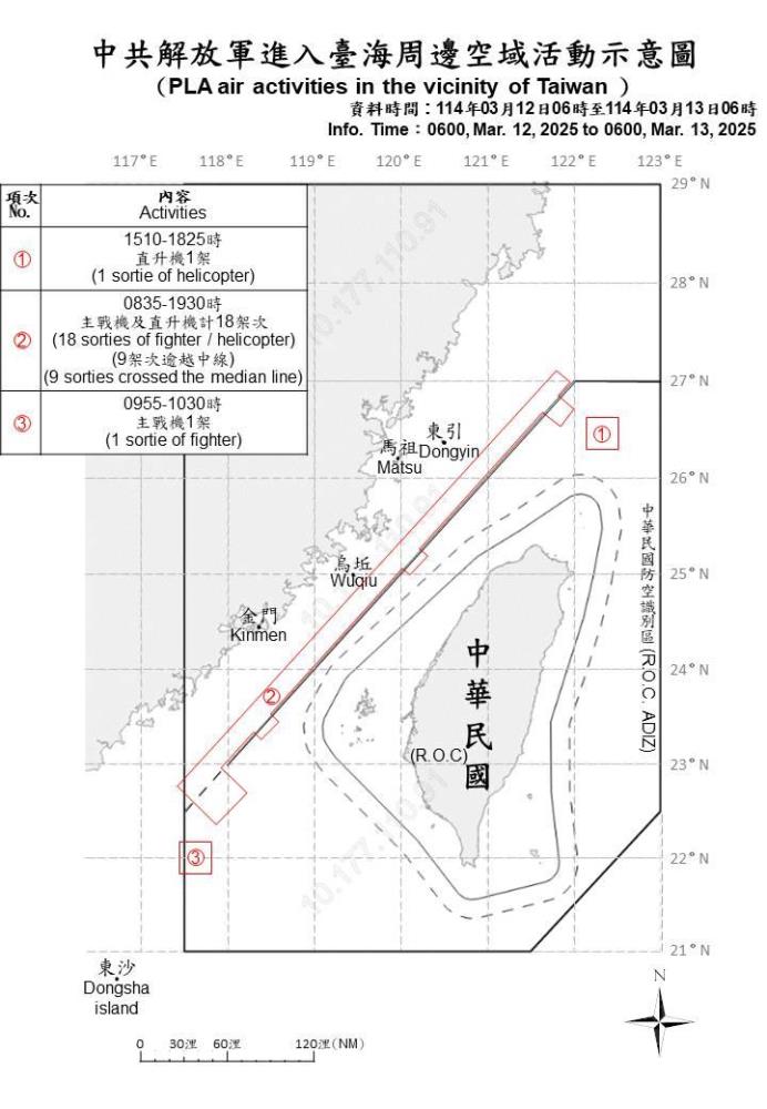 中共機艦臺海周邊活動　國軍嚴密監控應處