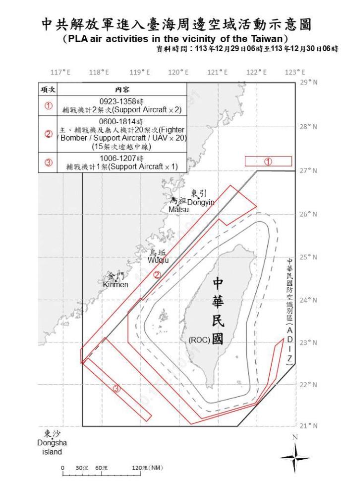 中共機艦臺海周邊活動　國軍嚴密監控應處