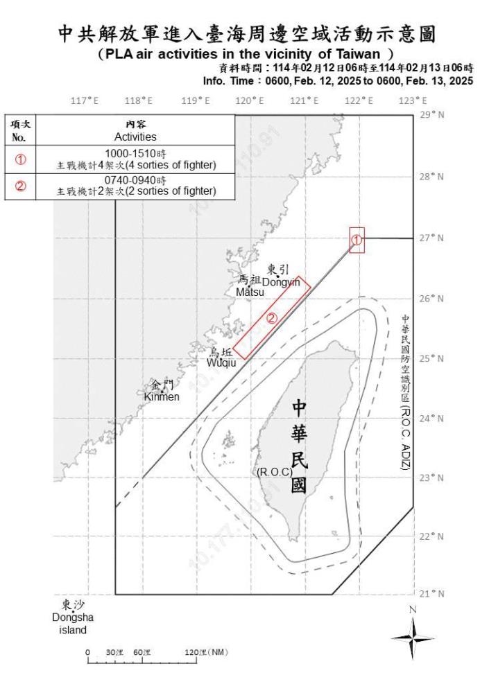 中共解放軍進入臺海周邊空域活動示意圖。（國防部提供）