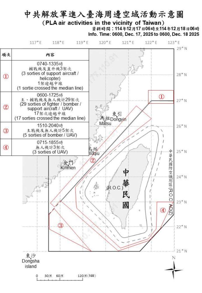 中共機艦臺海周邊活動 國軍嚴密監控應處 中共機艦臺海周邊活動 國軍嚴密監控應處