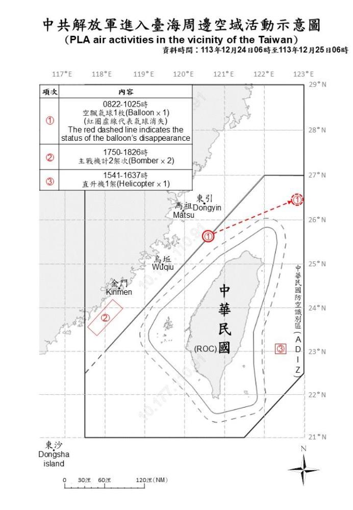 中共機艦臺海周邊活動　國軍嚴密監控應處