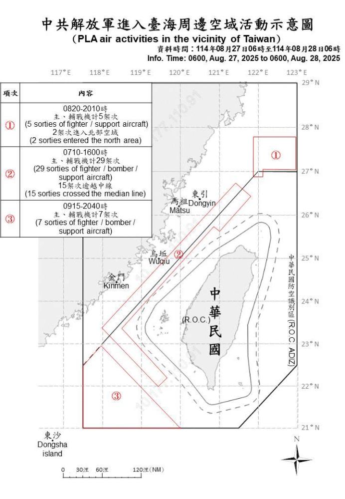 中共機艦臺海周邊活動　國軍嚴密監控應處