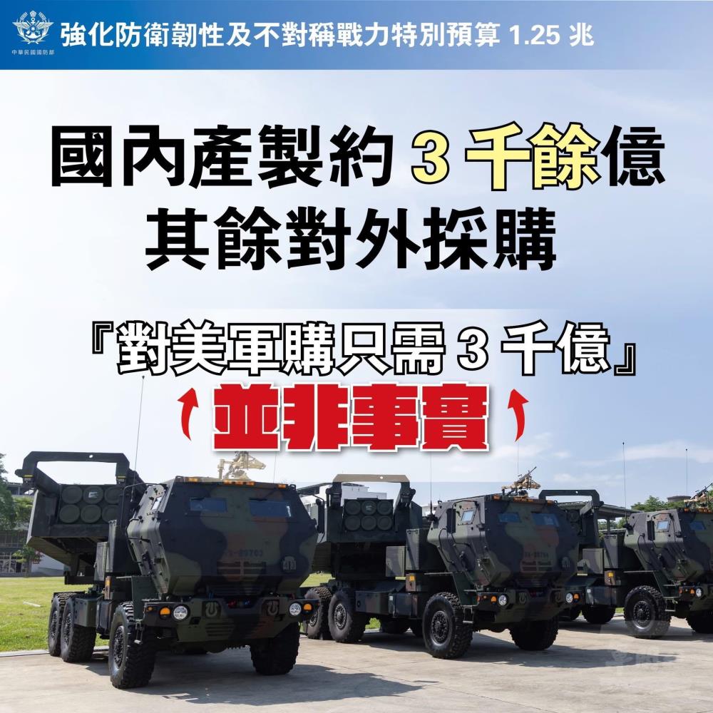 國軍持續推動多元採購與國內產製籌建裝備　確保國家安全